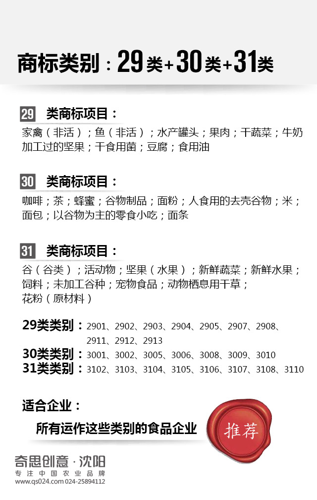 專業(yè)大米包裝品牌策劃設(shè)計(jì)，專業(yè)大米標(biāo)識(shí)設(shè)計(jì)，沈陽奇思創(chuàng)意